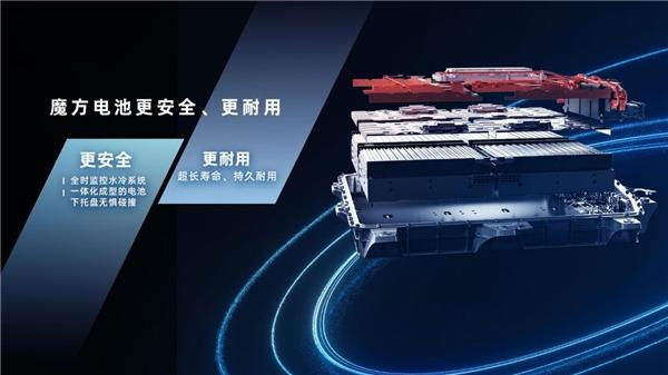 加速机电一体化布局,中国荣威全新开拓性能、节油“双优”新赛道
