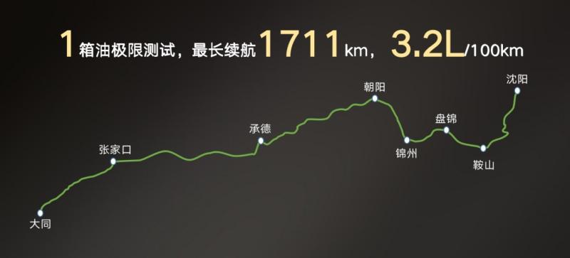1000m记忆泊车自带“私驾”传祺1711km续航谁能一战？
