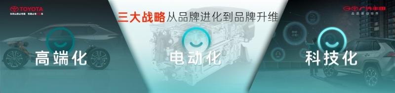 广汽集团增长主力  广汽丰田上半年销量超50万台 