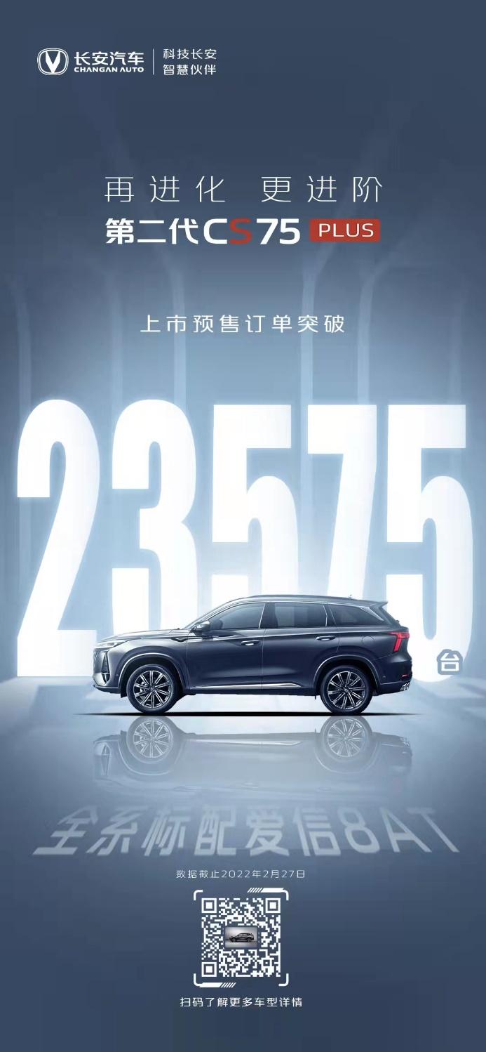 缔造中国品牌SUV市场新高度 长安CS75系列迎来160万辆里程碑