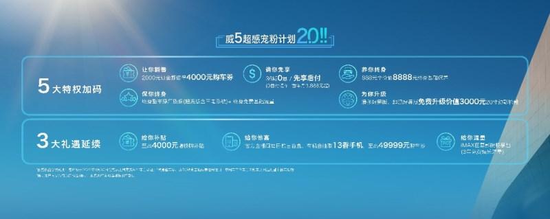 12.49万起 “冠军座驾”全新第三代荣威RX5/超混eRX5携8大福利诚意预售