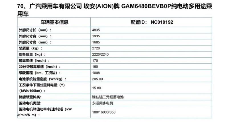 不为电池巨头打工，自研自产才是车企唯一出路