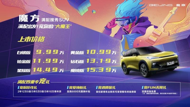 售9.99万-15.39万元,北京汽车魔方携专属IP“大魔王”魔性上市