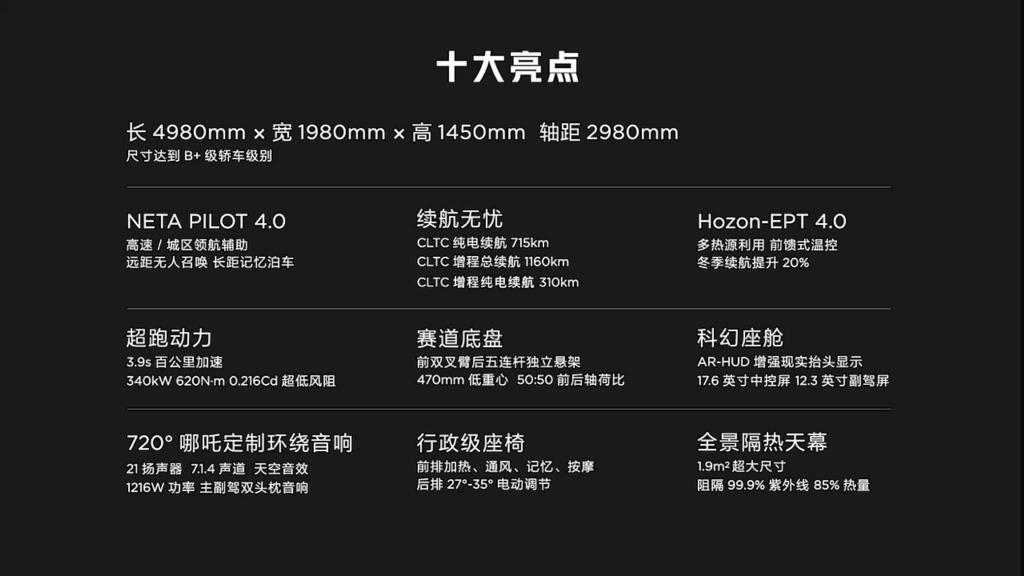 哪吒S上市 多项配置行业领先,新能源老将的风光不复存在!