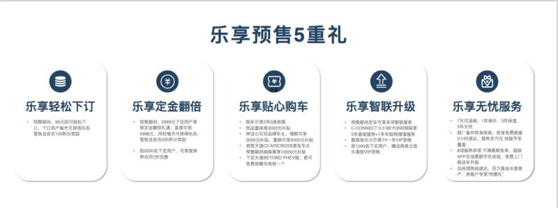 神汽出新，神龙汽车7月交付10636辆，连续20个月同比正增长