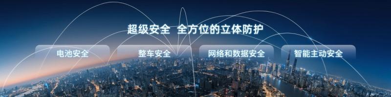 峰云起 国潮兴 中国荣威发布“珠峰”“星云”两大整车技术底座 全速驶入智能新能源赛道