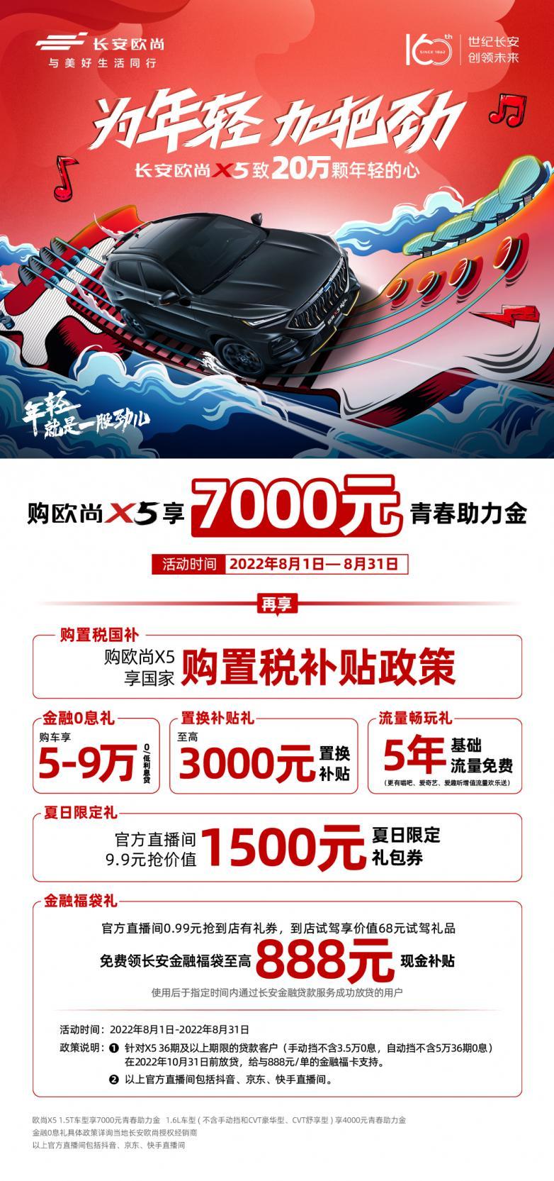 欧尚X5第20万辆下线 发7000元购车现金福利等7重豪礼