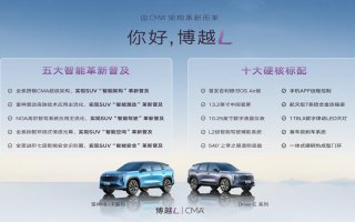 智能SUV革新者 吉利FX11正式定名“博越L”