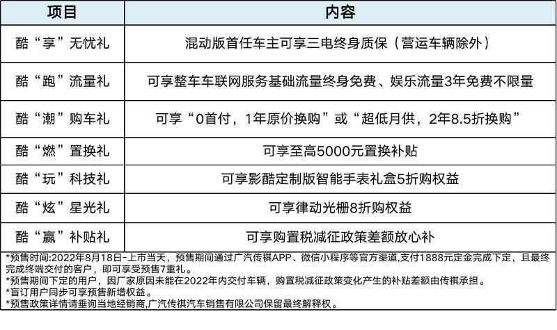 13.2万元-17.2万元,“年轻人的好礼”传祺影酷开启超值预售