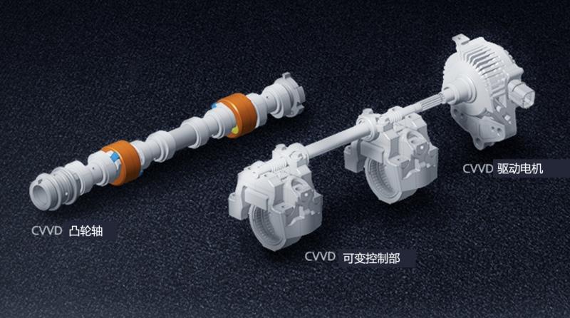 实力控场!  北京现代CVVD技术让你远离“望油兴叹”