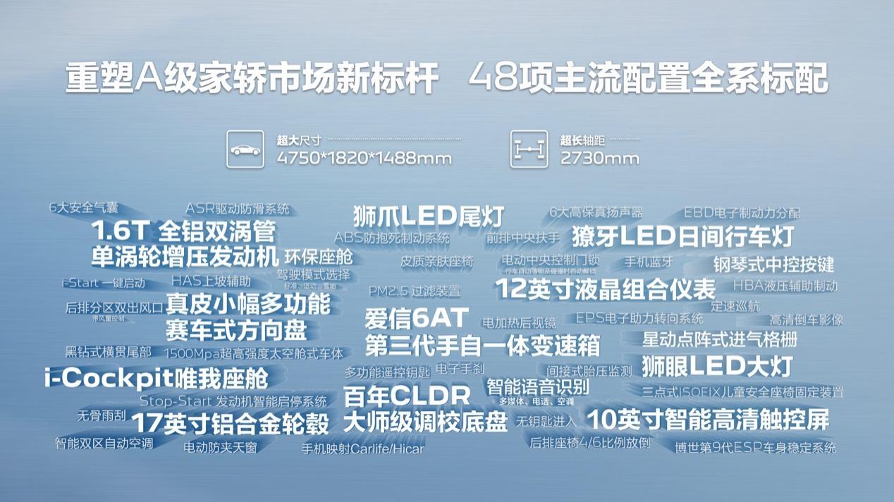 2000元订金抵4000元购车款 东风标致新408预售权益倒计时！