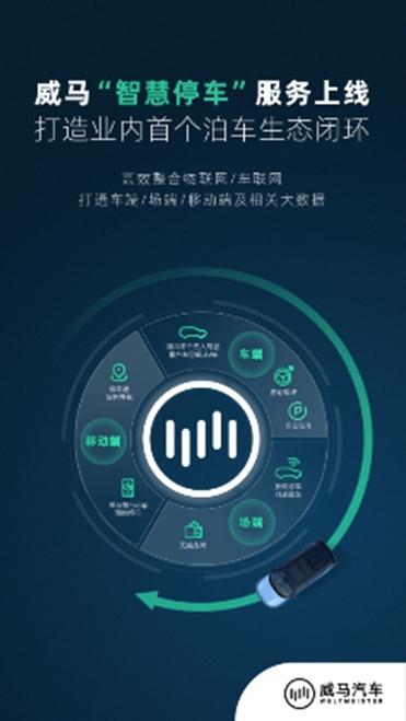 上线两周，威马“智慧停车”为3万+用户提供超7万次服务