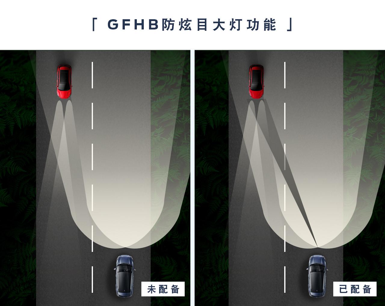 不止于照明  福特智能灯光科技让车更具“眼神”