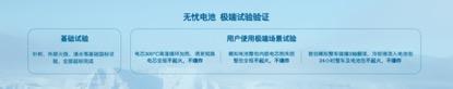 欧拉好猫新车型发布在即，成都车展公布“1+N宠爱计划”引关注