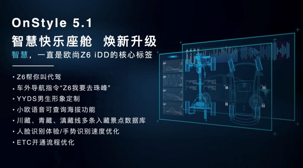 打造新能源汽车最优解，欧尚Z6蓝鲸iDD首批用户提车拉开全国交付序幕