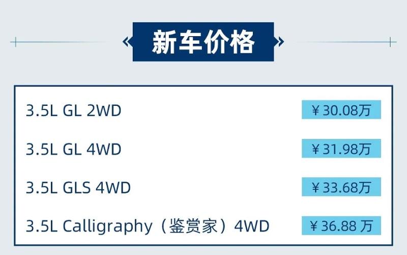 全面碾压汉兰达?进口V6大七座SUV仅30.08万起 内饰还很豪华!