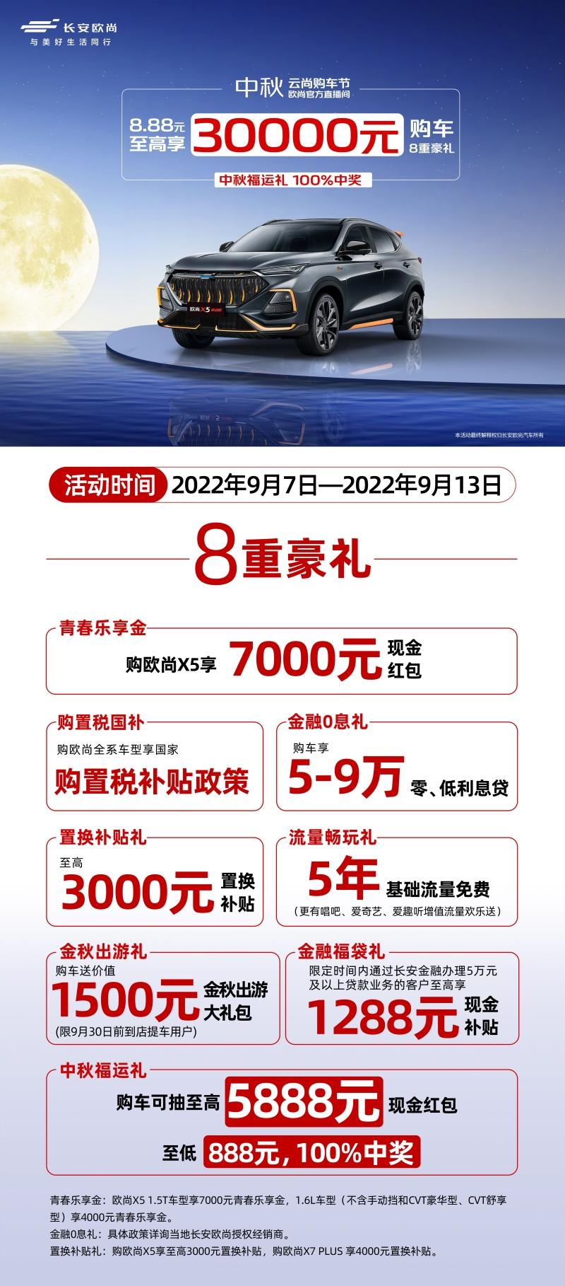 精致与速度完美融合，欧尚X5 PLUS内饰手绘图首曝光