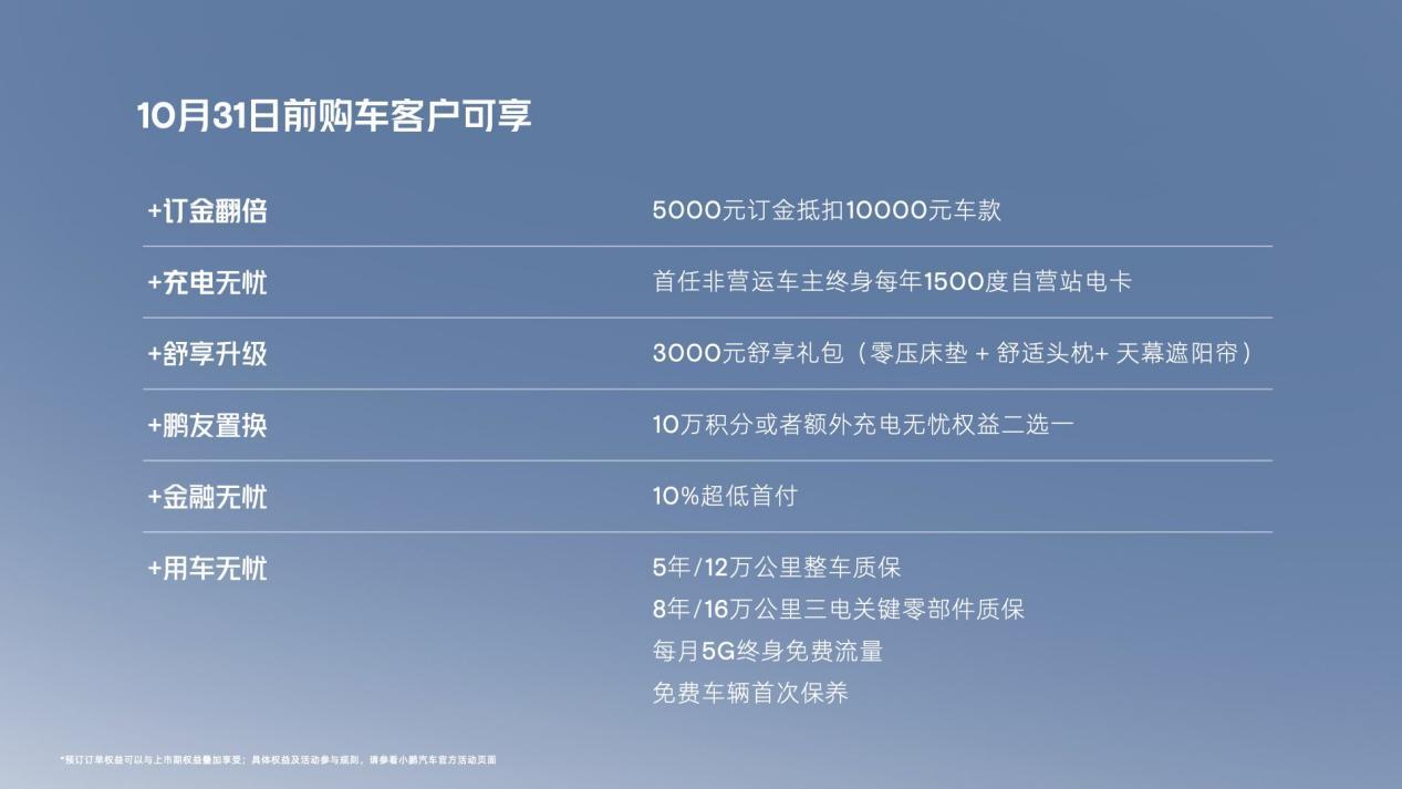 售价30.99-46.99万,超快充全智能SUV小鹏G9正式上市
