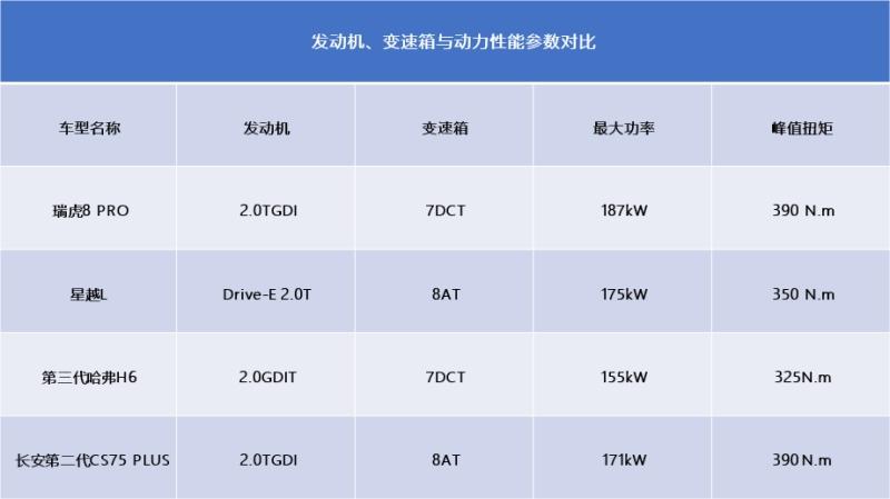 谁才是钓友们的新宠儿？钓鱼装备利器大揭秘！