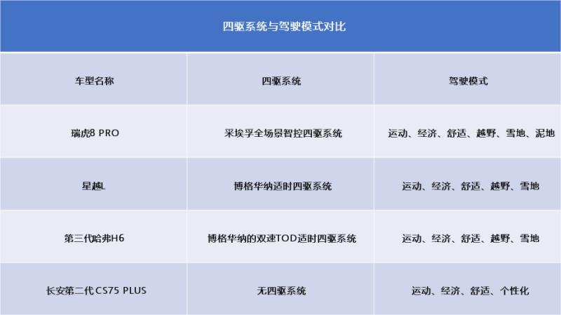 谁才是钓友们的新宠儿？钓鱼装备利器大揭秘！