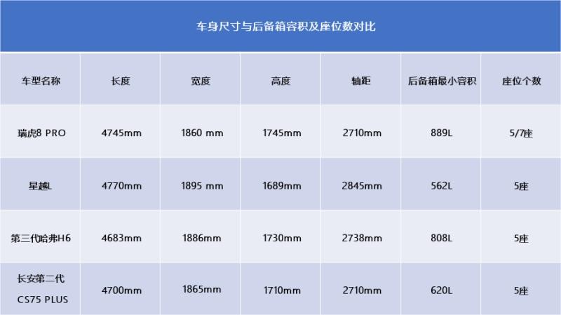 谁才是钓友们的新宠儿？钓鱼装备利器大揭秘！