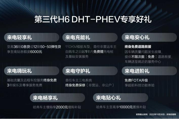 哈弗新能源战略提速，长城汽车吹响总攻号角