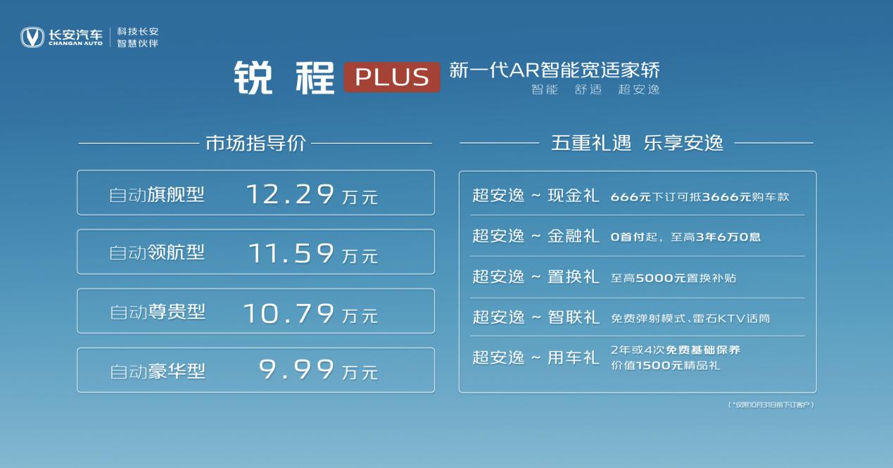 配置够丰富、价格够实惠、锐程PLUS争当国产轿车新卷王！