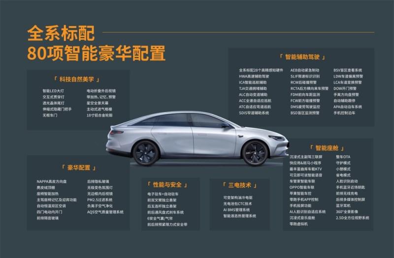 解锁惊喜C位礼遇,畅享C位进阶人生!零跑C01全国区域上市