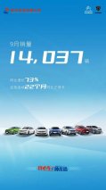 22连涨！神龙汽车9月销量创今年新高