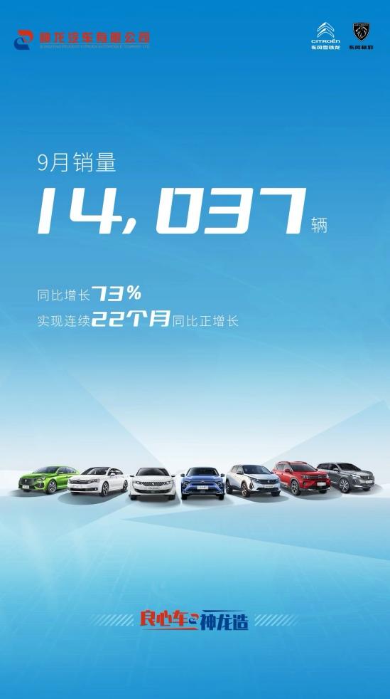 22连涨！神龙汽车9月销量创今年新高