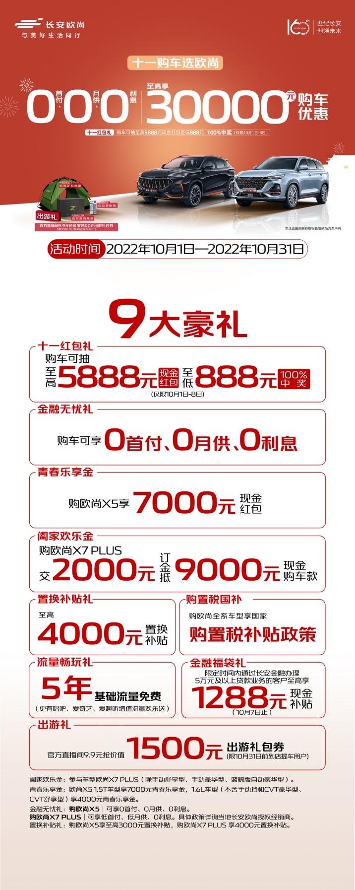 0首付、0月供、0利息，国庆看车来欧尚，省下真金白银