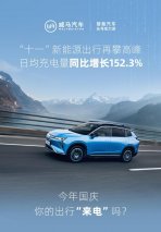 “十一”新能源出行再攀高峰 日均充电量同比增长152.3%