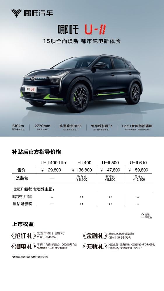 售价12.98万起！15万级智舱天花板哪吒U-Ⅱ焕新上市