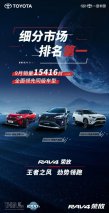 9月销量出炉，RAV4荣放紧凑级SUV市场销量第一