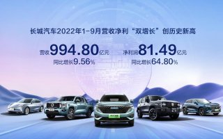 长城汽车前三季度营收净利“双增长” 研发投入超85亿元
