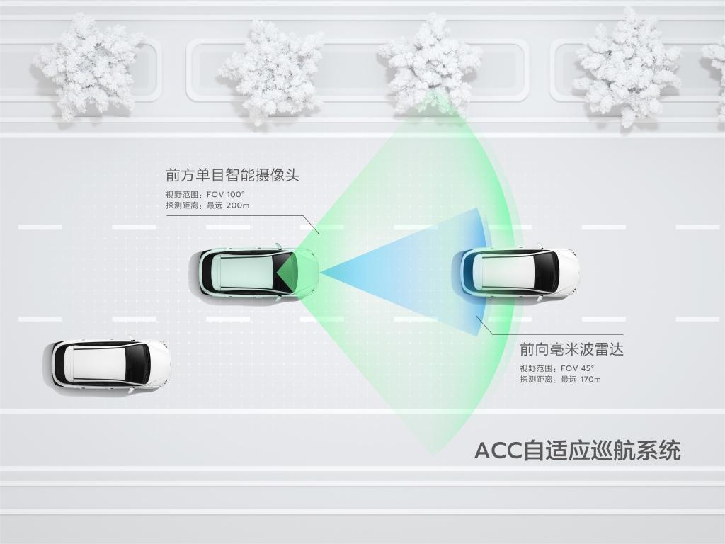 全能哪吒V交出高分答卷，不惧低温侵袭，哪吒V伴你秋冬安心出行！