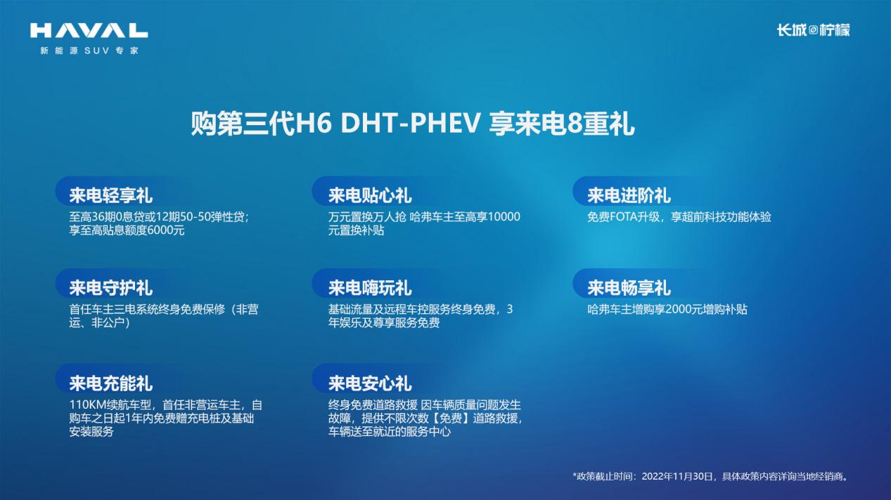 15.98万元起 第三代H6 DHT-PHEV区域同步上市!寻迹十城壮美山河