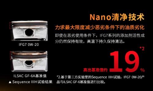 出光机油，用核心技术突破瓶颈