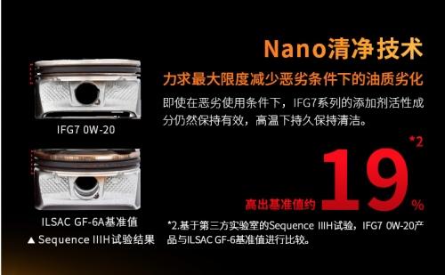 经常跑长途的朋友们，出光机油别错过！