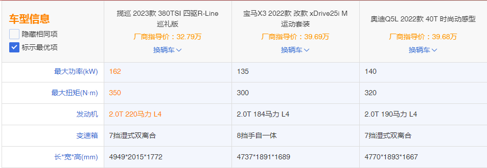 大五座SUV来了新选择，豪华品牌低配不如这台高质感硬核揽巡