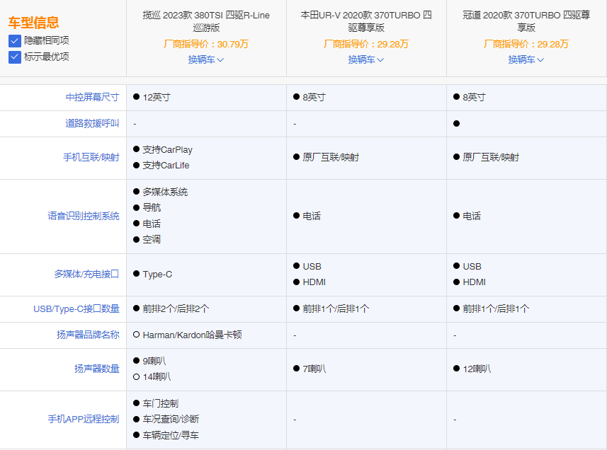 大五座SUV来了新选择，豪华品牌低配不如这台高质感硬核揽巡