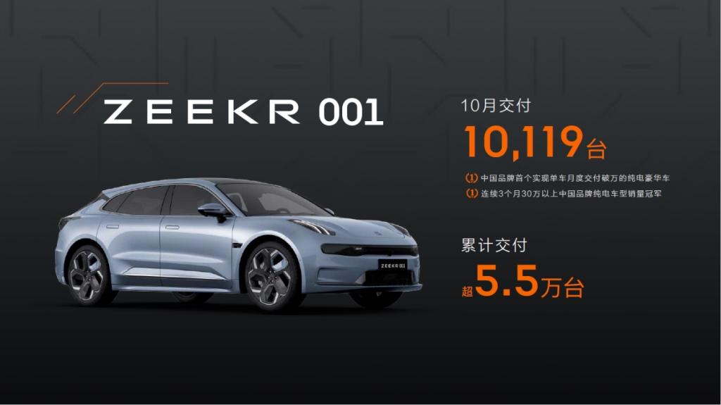 售价49.9万元/58.8万元,极氪009引领六座大型豪华车进入智能电动时代