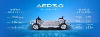 埃安全新一代高端纯电专属平台AEP3.0，究竟有什么“来头”？
