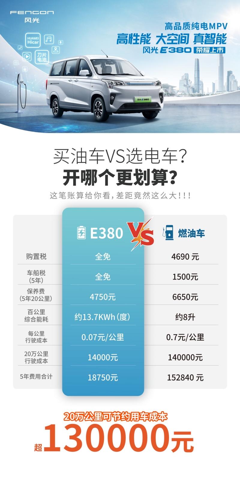 高品质纯电MPV风光E380正式上市 售价14.48-15.98万元