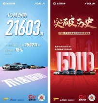 10月劲销21603台，东风风神创5年来最佳单月销量！