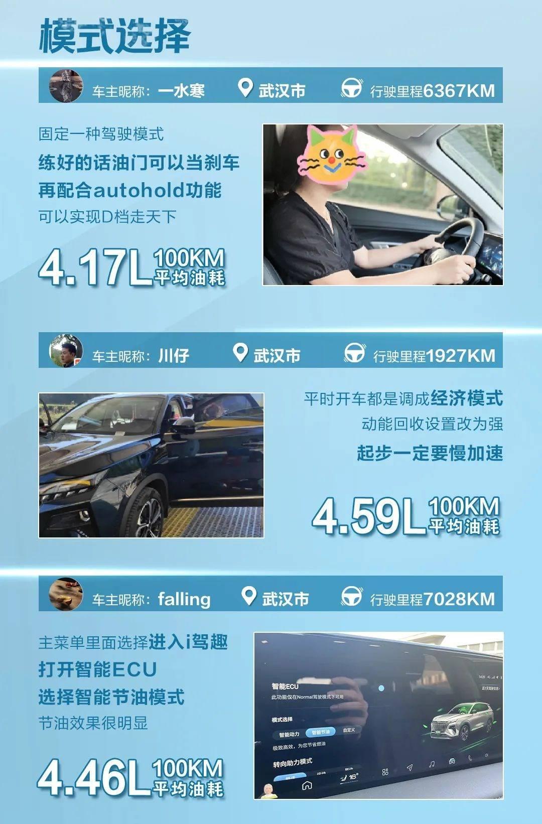 高端混动SUV皓极上市一个月销量过万！