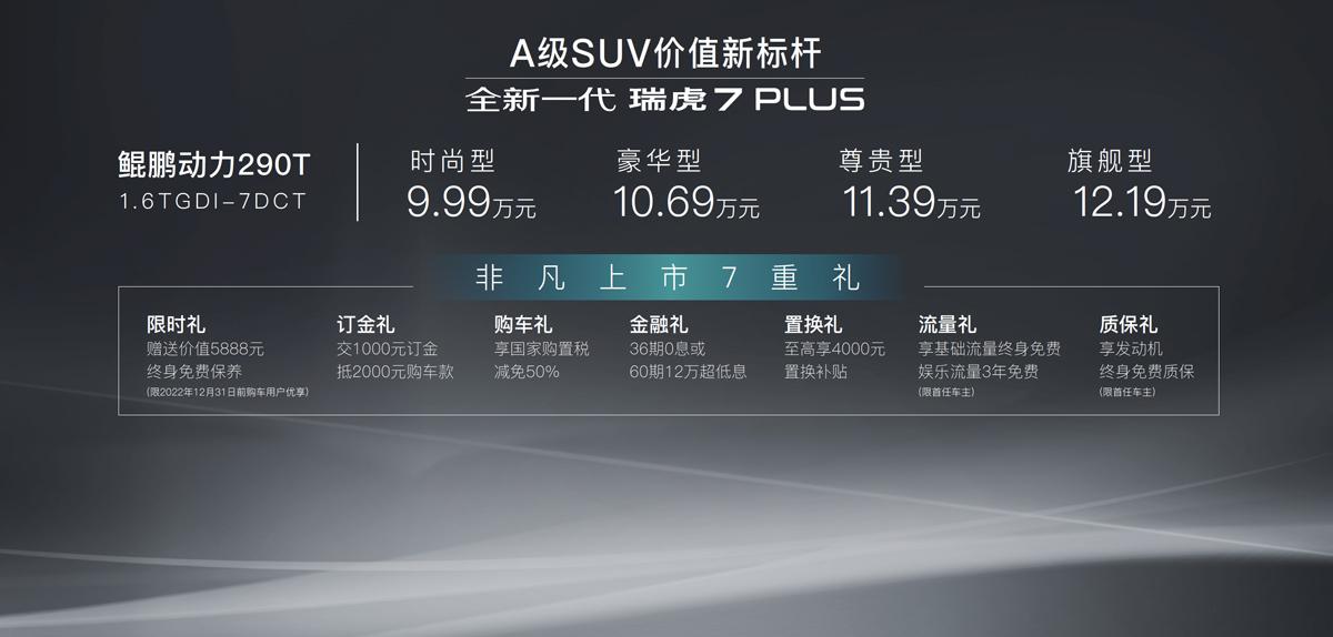 入门即高配，起步即升舱！全新一代瑞虎7 PLUS正式上市，9.99万元起