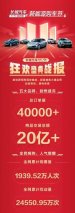 新能源汽车江湖越来越卷，长城汽车凭全面布局实力强势突围