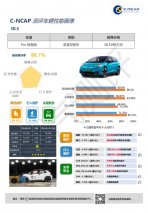 上汽大众ID.3获C-NCAP“五星级”认证