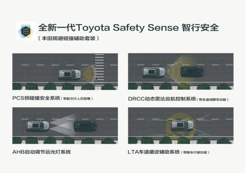 双重动力加持 最佳SUV皇冠陆放火力全开